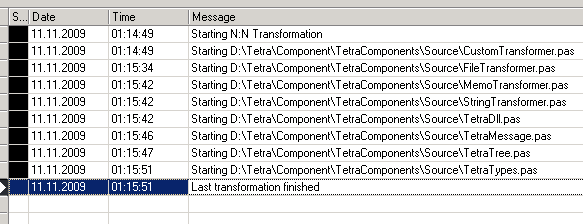 TM_Results