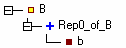 tree_rep